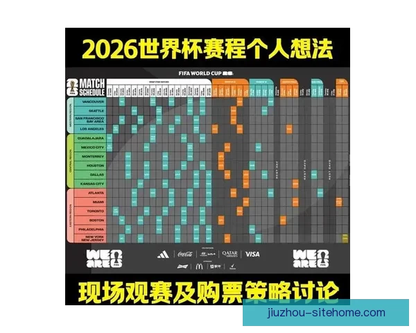 2026世界杯精彩赛事全程直播回放与赛程分析实时更新