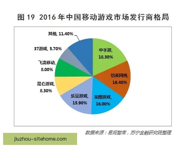 九游电竞赛事全景解析及最新战队动态深度报道