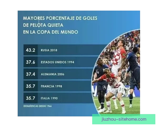 世界杯竞猜赔率分析与预测 让我们一起揭开赛事背后的数据秘密