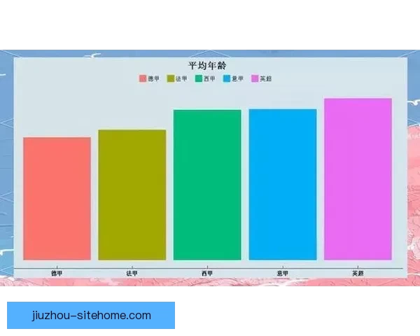 世界杯竞猜数据分析与预测:基于历史表现和赛程的深度研究 世界杯竞猜数据分析与预测:基于历史表现和赛程的深度研究