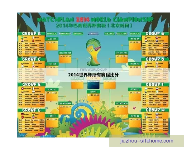 世界杯足球竞猜盘口分析与投注策略全面解析助您精准预测赛事结果