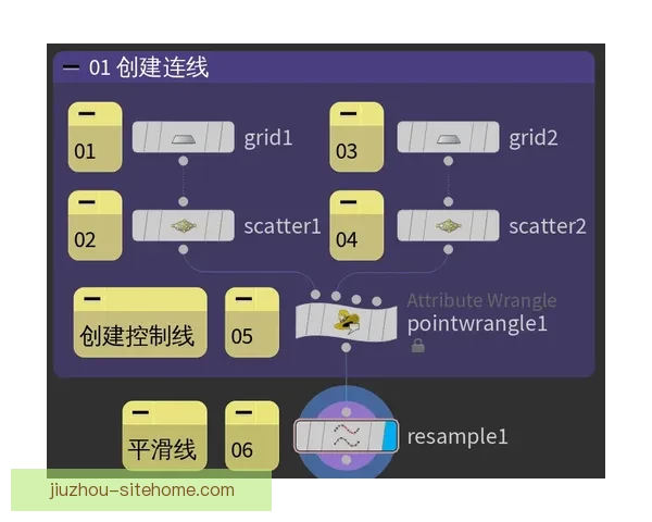 Soulé或首发Konè回归联手Cristante中场搭档引关注